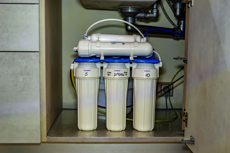 Reverse Osmosis Installation in Sarasota, FL