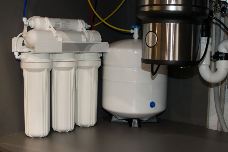Water Filtration Installation in Charlotte, NC